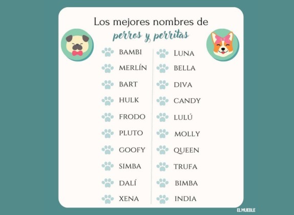 nombres de perros originales